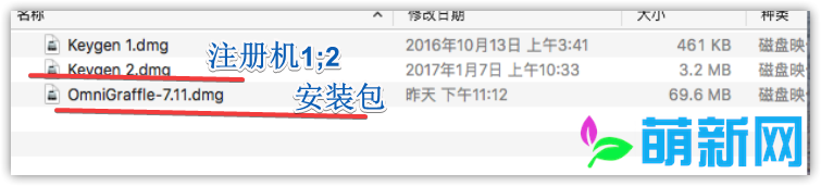 OmniGraffle Pro v7.22.205.37.5 Mac  完美激活破解版下载 注册机插图1