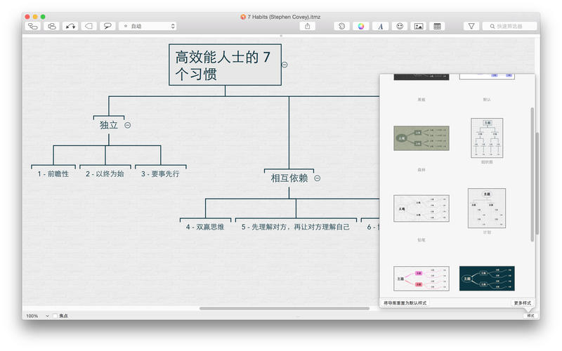 iThoughtsX 9.4 for Mac/Win破解版 强大的思维导图软件下载插图
