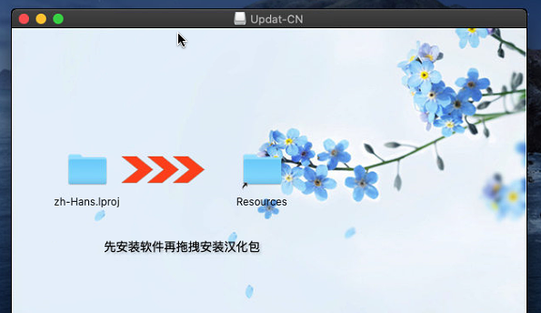 Navicat Premium 15.0.36 for Mac 数据库管理工具 中文汉化下载插图2