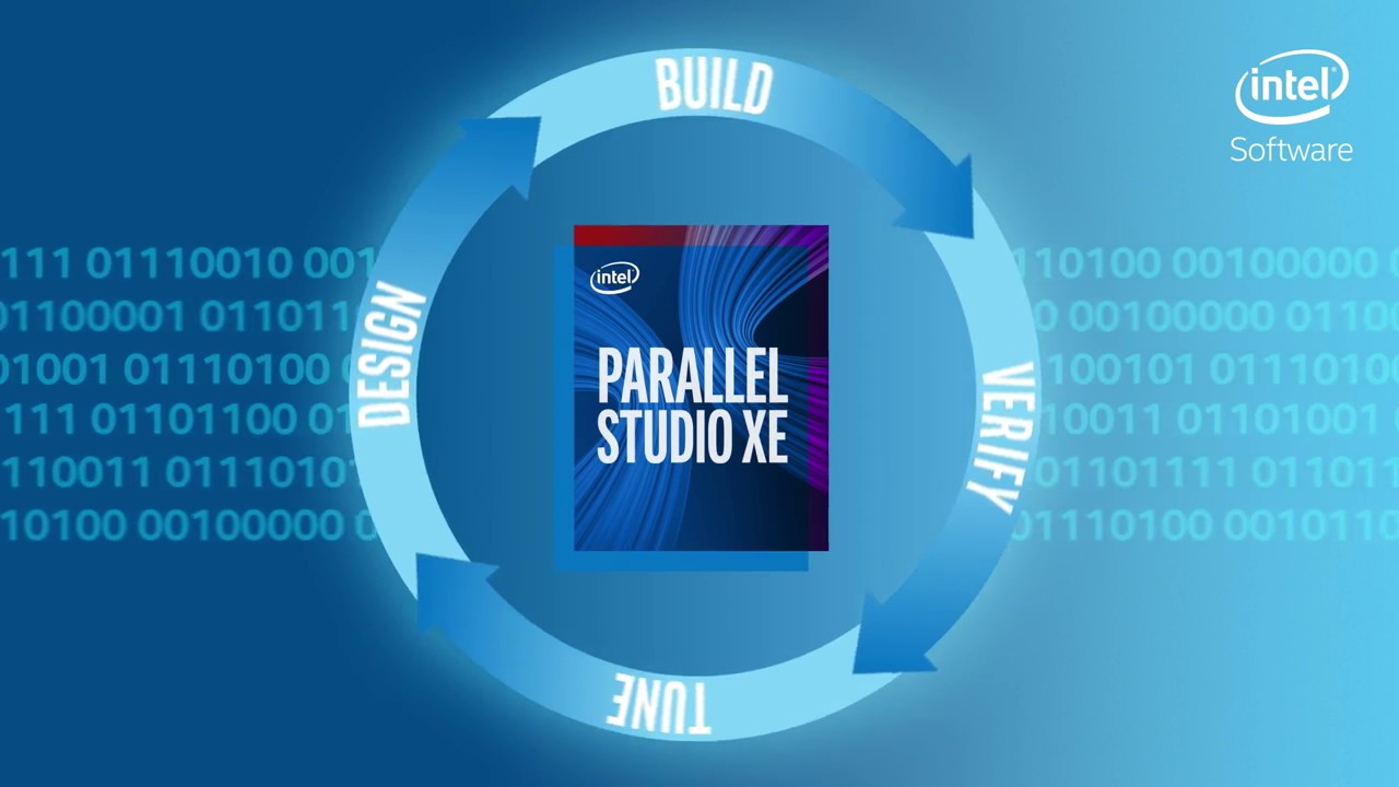 Intel Parallel Studio XE 2020 Update1 Windows/Linux/Mac 官方原版+激活许可证下载插图