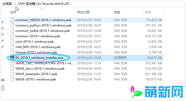 Ricardo WAVE 2019.1 Win64 完美激活版 安装教程下载插图2
