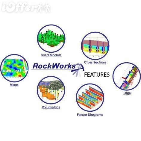 RockWare RockWorks 17 Advanced Revision 完美激活破解版下载插图