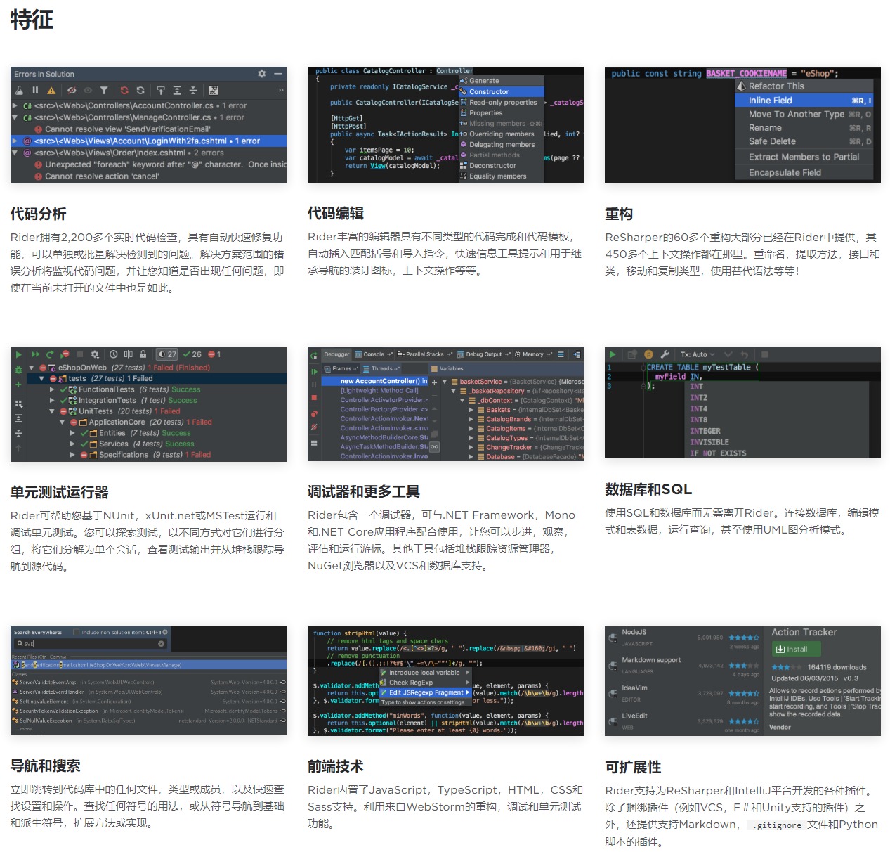 JetBrains Rider 2018.3.4 Windows/Linux/Mac .NET集成开发环境下载插图1