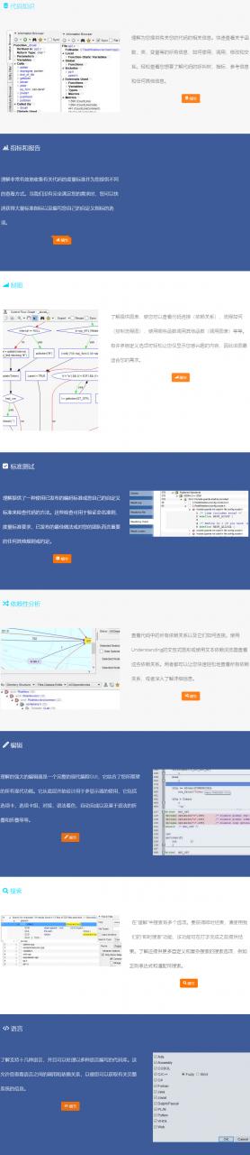 Scientific Toolworks Understand 5.0.958 Mac/Win/Linux 代码静态分析软件下载插图