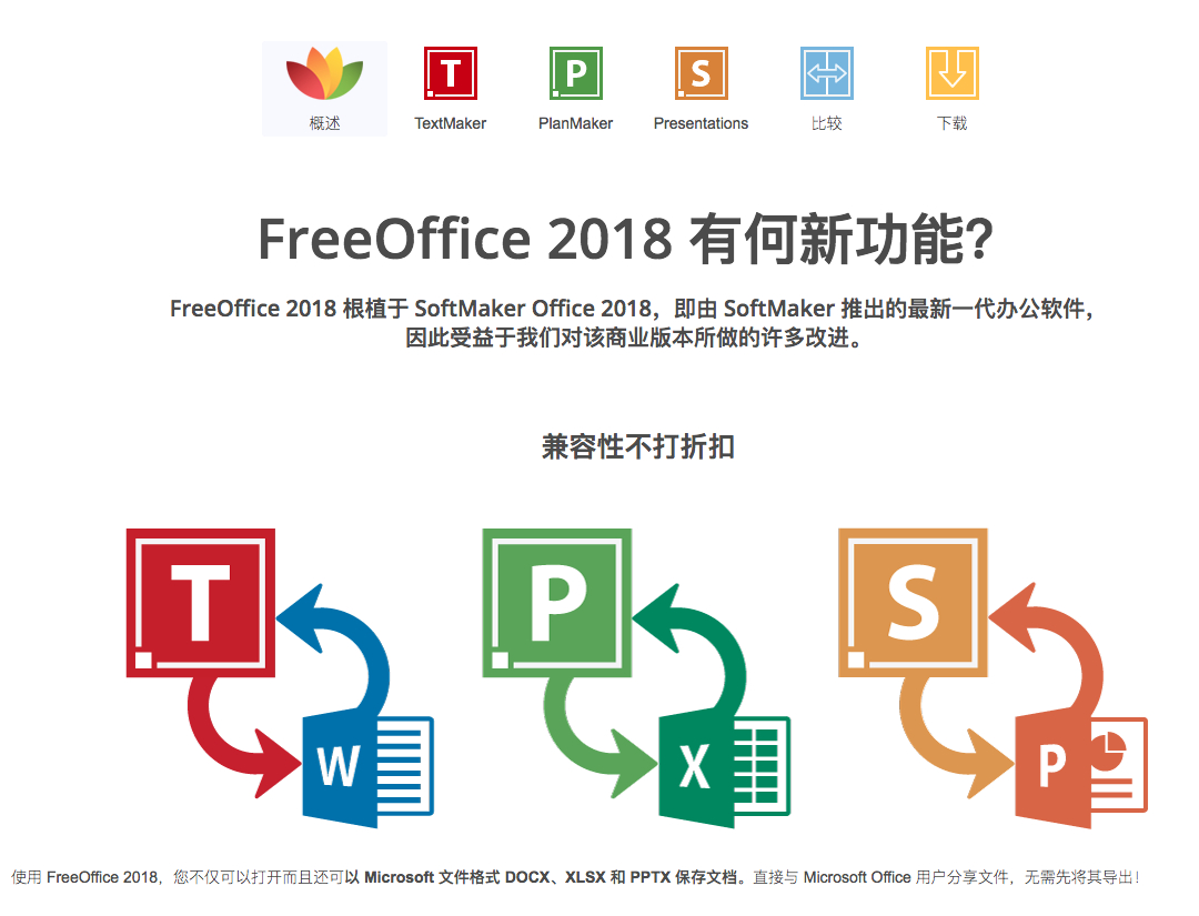 FreeOffice 2018 for Linux/Win 强大又免费的办公软件下载插图1