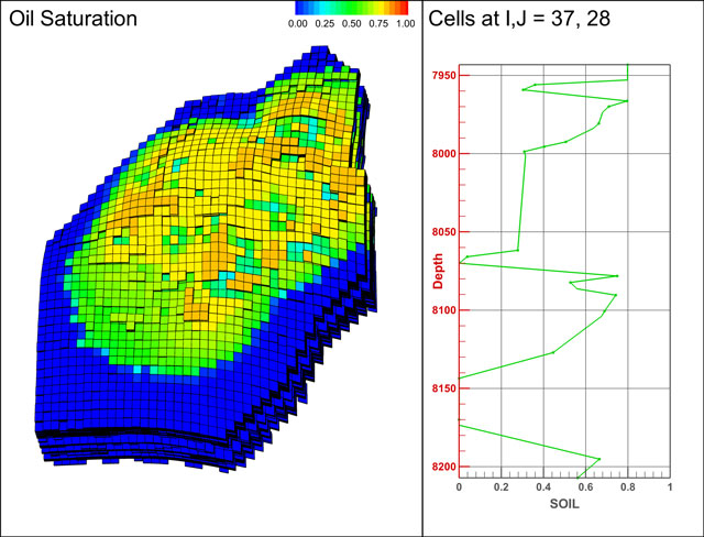 Tecplot Focus 2018 R1 2018.1.1.87425 Mac/Linux/Win全平台破解版 安装教程下载插图