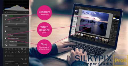 SILKYPIX Developer Studio Pro 8.0.13.0 Win / 8.0.12.0 macOS