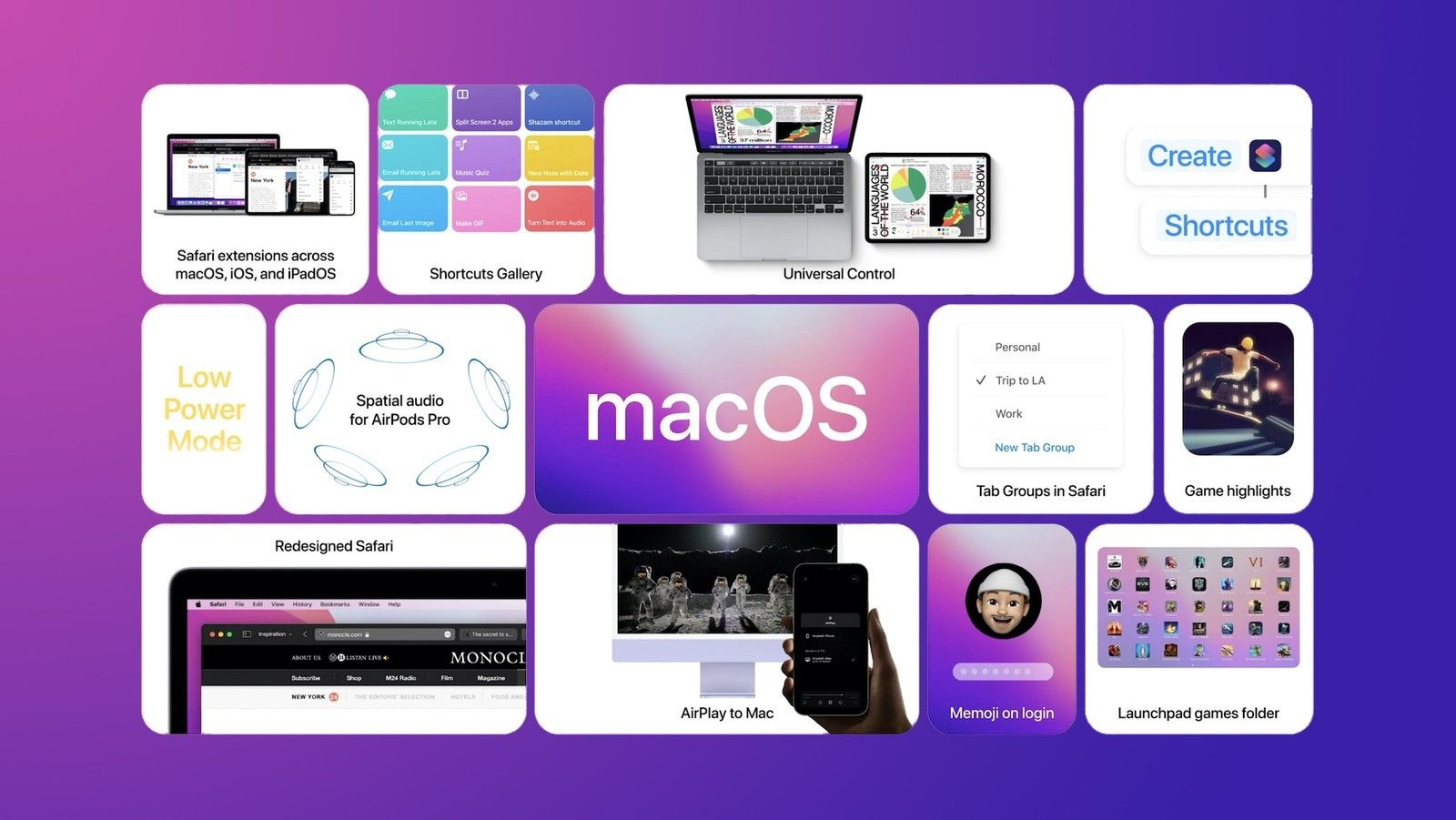 macOS Monterey 12.6 21G115正式官方版 DMG完整镜像下载插图