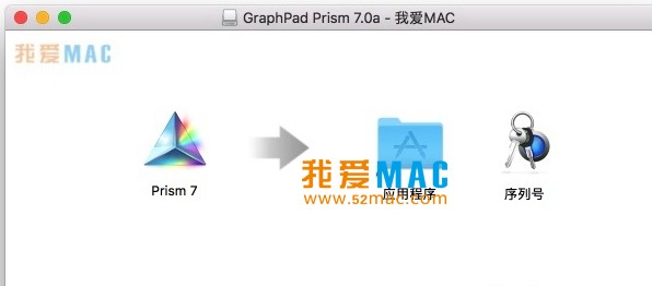 GraphPad Prism 7.0a for Mac  官方原版 完美版本 科学图形和非线性曲线回归工具 强大的分析软件下载插图1
