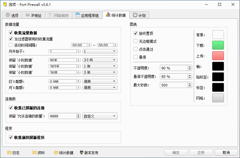 开源Windows防火墙工具 Fort Firewall v3.9.12下载