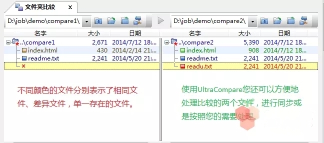 UltraCompare中文版 v23.0.0.40 绿色激活版下载