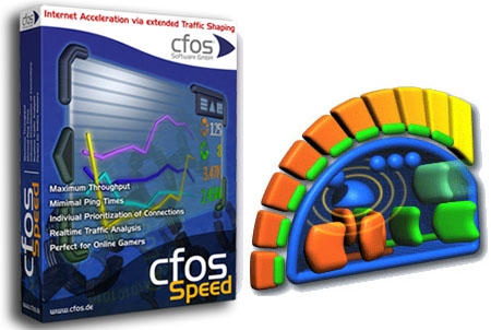 cFosSpeed_v12.50.2525_Stable 中文激活版下载